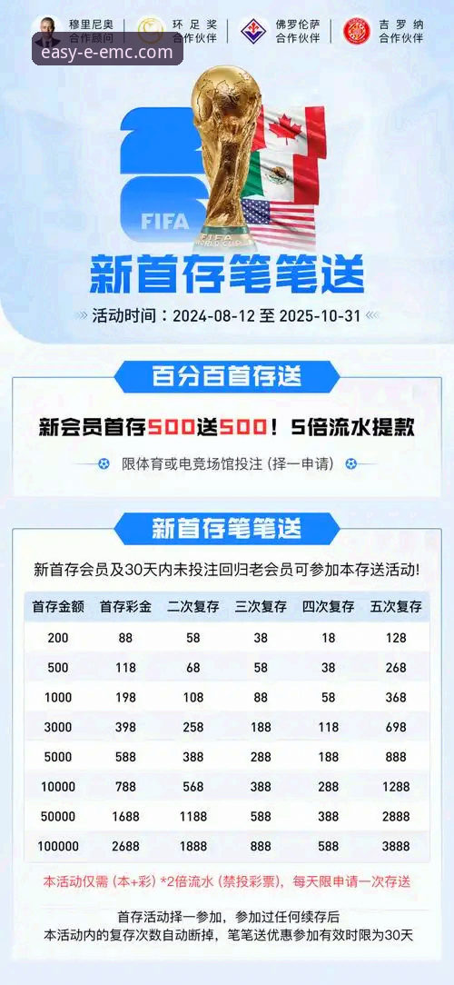 深度揭秘：最新EMC易倍体育服务如何重塑你的观赛体验