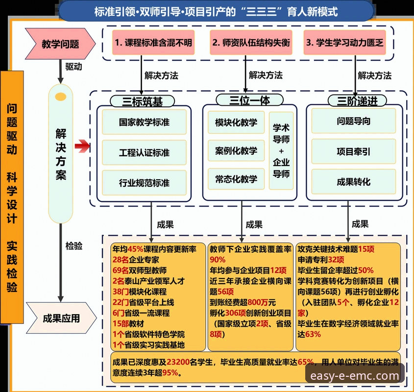 易倍体育官网发布2024年全新新手教程：一站式指南解析核心流程