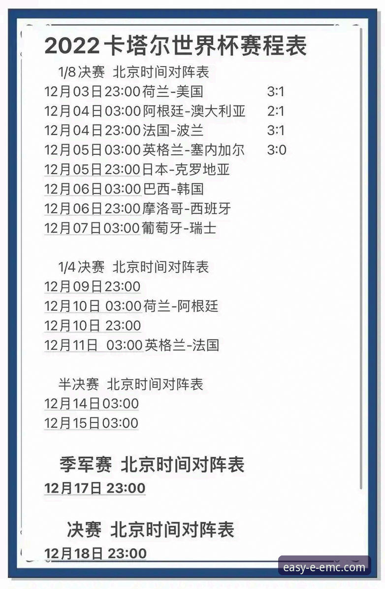 易倍体育官网赛事解读操作教程：世界杯排名变动全解析