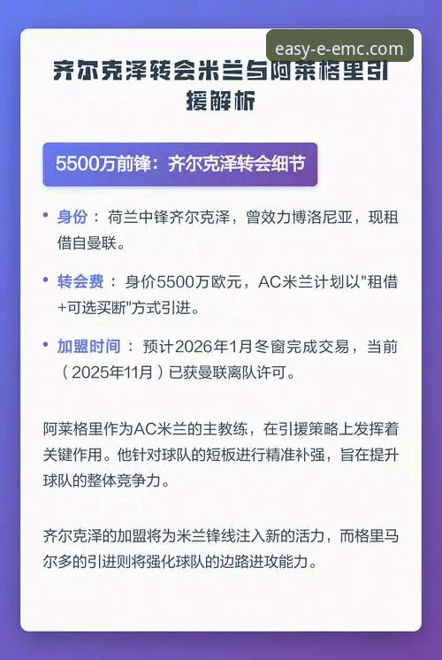 夏季转会窗口深度解析：欧洲豪门引援策略与球星动向完整指南