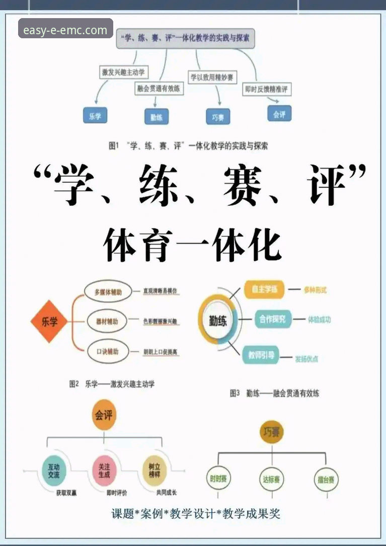 资深用户深度解析：易倍体育平台评价评测的使用心得与实战经验
